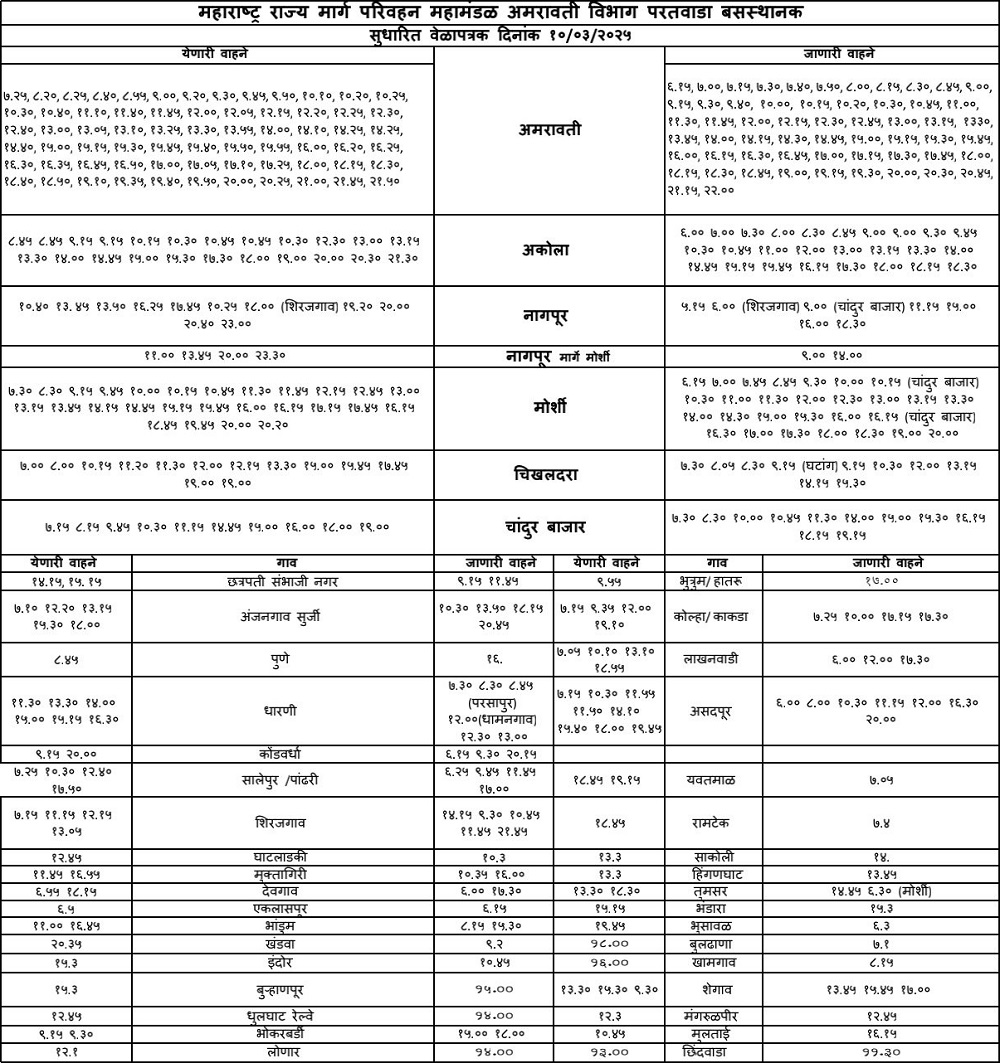 paratwada bus stand time table